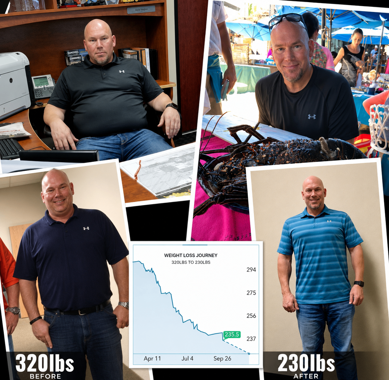 Client transformation collage