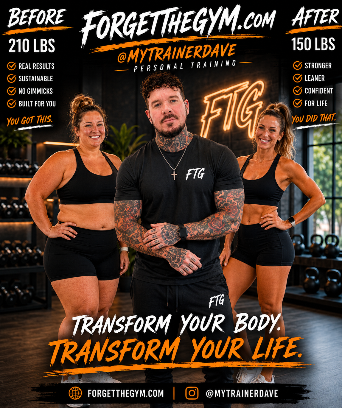 Client transformation results